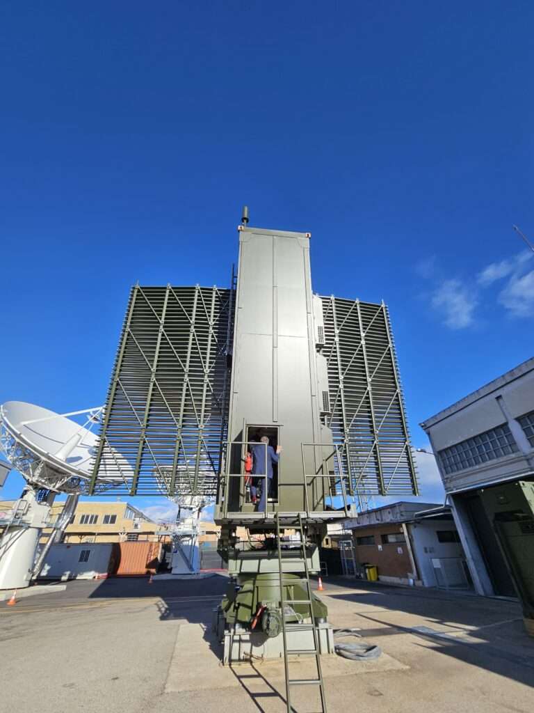 Next-Generation Radar Systems