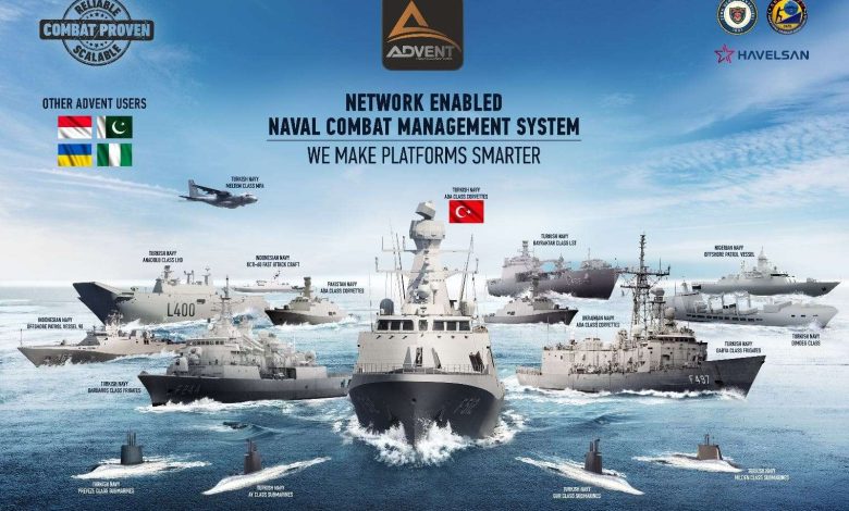 HAVELSAN’s HOLISTIC DEFENSE SYSTEMS