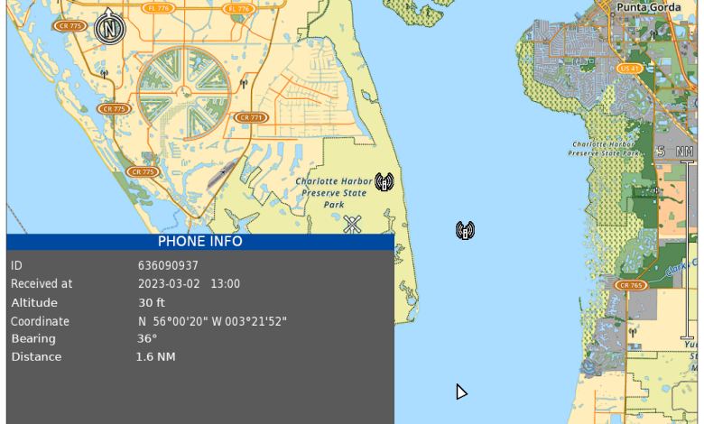 HENSOLDT partners with Smith Myers’ to create enhanced Mission Management System