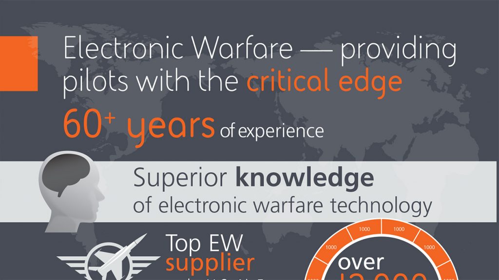 16_b75_ECSinfographic2016_front_nocopyright2