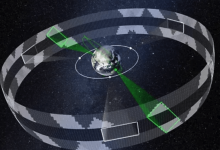 Orbit Intelligence: Building the UAE’s Space Security Information Infrastructure