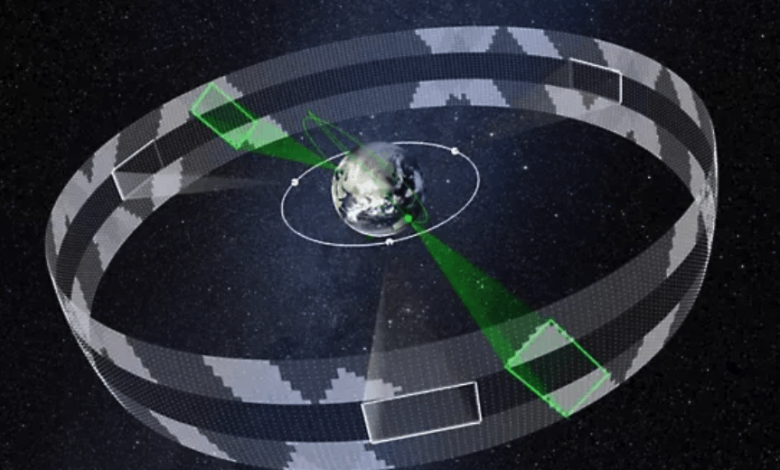 Orbit Intelligence: Building the UAE’s Space Security Information Infrastructure