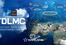 HAVELSAN Brings NATO’s Critical Tactical Data Network Software into the Inventory